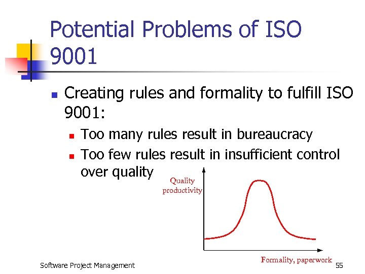 Potential Problems of ISO 9001 n Creating rules and formality to fulfill ISO 9001: