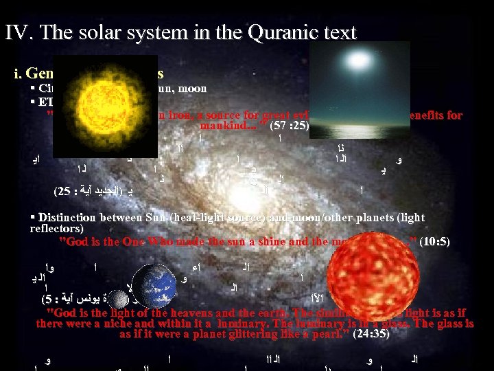 IV. The solar system in the Quranic text i. General Statements § Cited planets