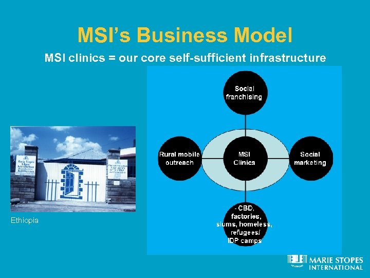 MSI’s Business Model MSI clinics = our core self-sufficient infrastructure Ethiopia 