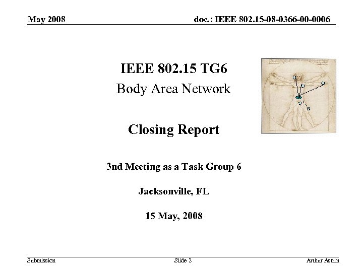 May 2008 doc. : IEEE 802. 15 -08 -0366 -00 -0006 IEEE 802. 15
