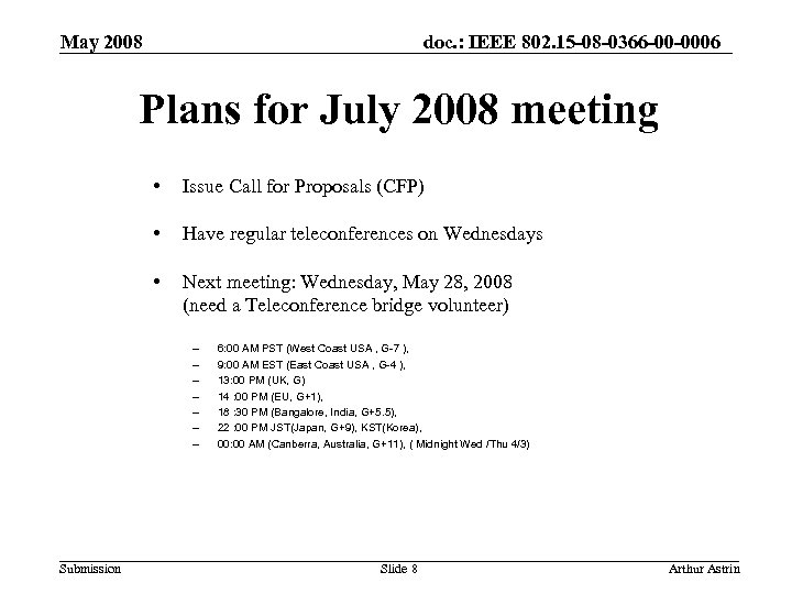 May 2008 doc. : IEEE 802. 15 -08 -0366 -00 -0006 Plans for July
