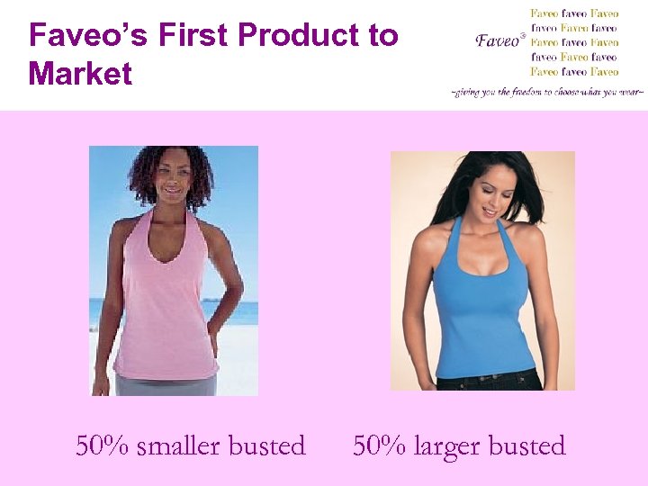 Faveo’s First Product to Market 50% smaller busted 50% larger busted 