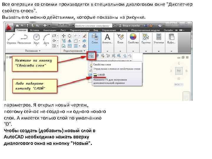 Все операции со слоями производятся в специальном диалоговом окне 