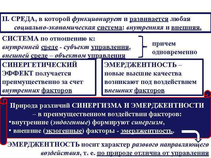 Управление вместе