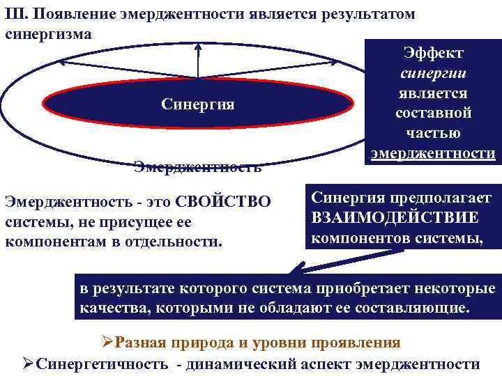 1 управление является. Динамическая иерархичность (эмерджентность).. Пример эмерджентности системы. Эмерджентные свойства примеры. Эмерджентный эффект в экономике.