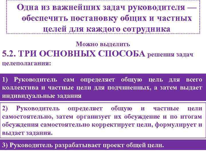 Одна из важнейших задач руководителя — обеспечить постановку общих и частных целей для каждого