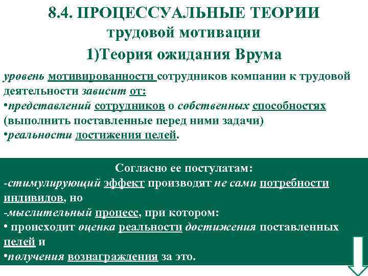 8. 4. ПРОЦЕССУАЛЬНЫЕ ТЕОРИИ трудовой мотивации 1)Теория ожидания Врума уровень мотивированности сотрудников компании к