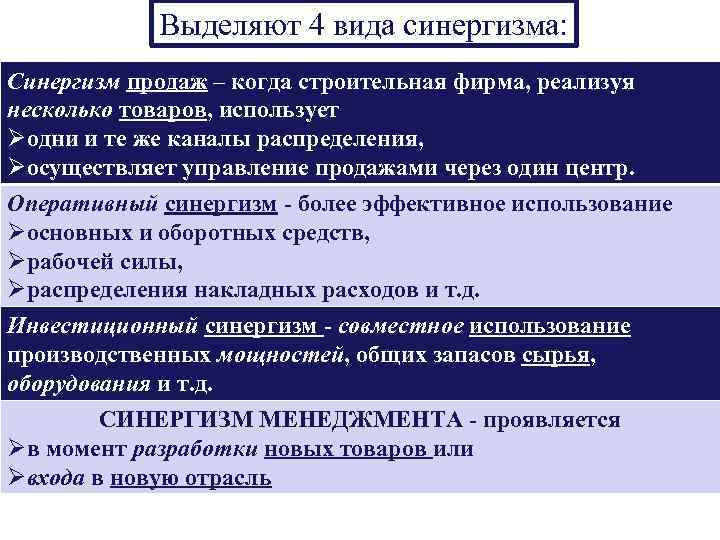 Выделяют 4 вида синергизма: Синергизм продаж – когда строительная фирма, реализуя несколько товаров, использует