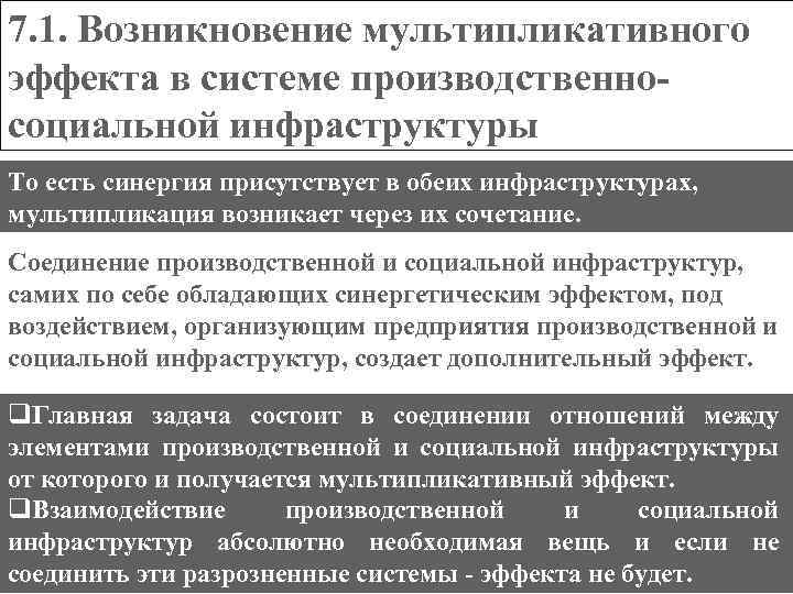 7. 1. Возникновение мультипликативного эффекта в системе производственносоциальной инфраструктуры То есть синергия присутствует в