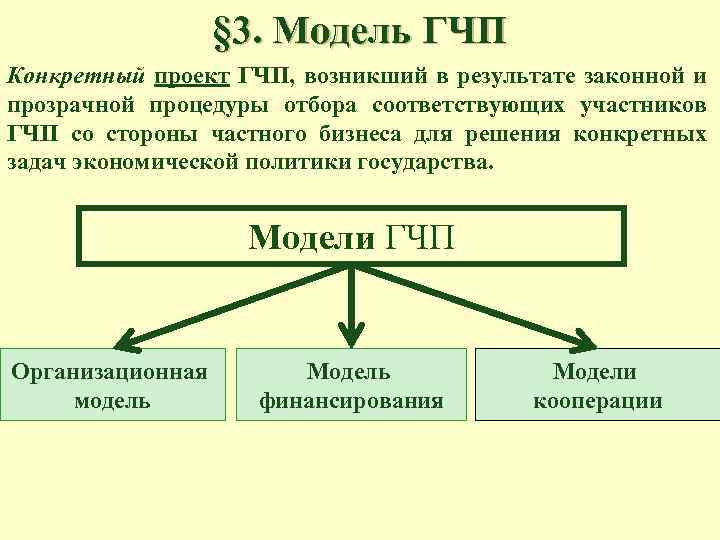 § 3. Модель ГЧП Конкретный проект ГЧП, возникший в результате законной и прозрачной процедуры