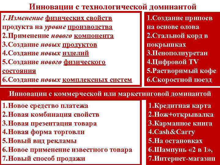 Инновации с технологической доминантой 1. Изменение физических свойств продукта на уровне производства 2. Применение