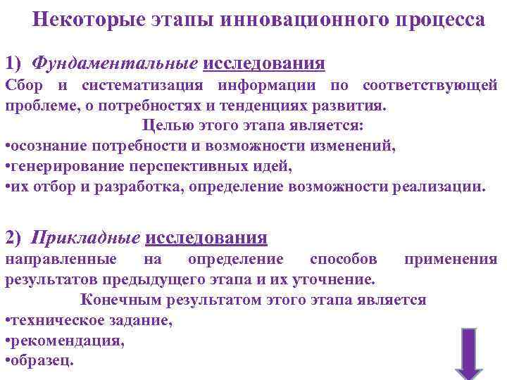  Некоторые этапы инновационного процесса 1) Фундаментальные исследования Сбор и систематизация информации по соответствующей
