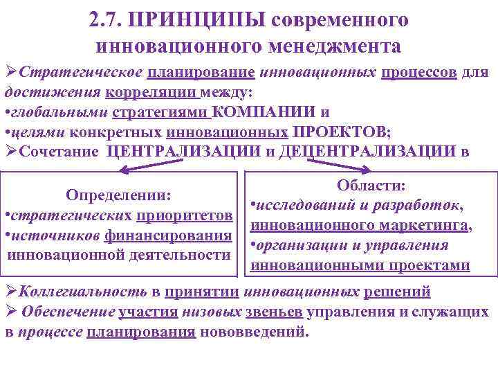 2. 7. ПРИНЦИПЫ современного инновационного менеджмента ØСтратегическое планирование инновационных процессов для достижения корреляции между: