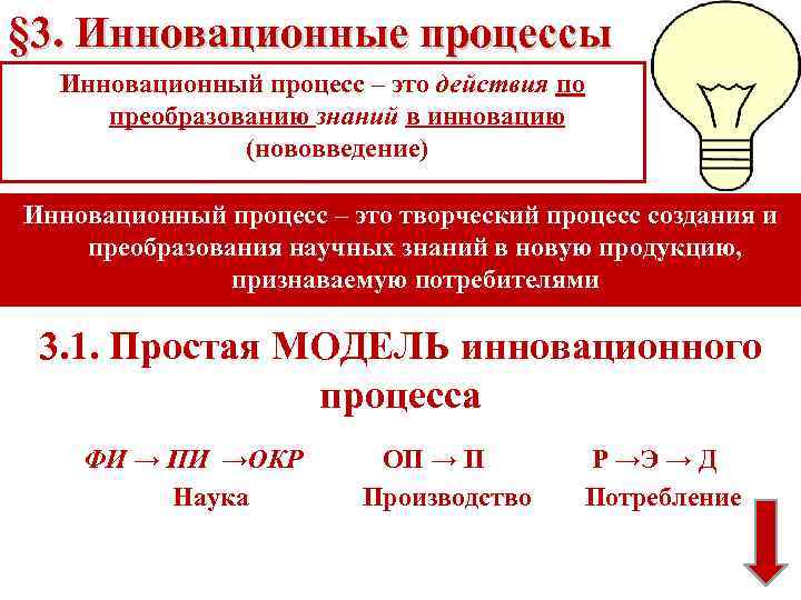 § 3. Инновационные процессы Инновационный процесс – это действия по преобразованию знаний в инновацию