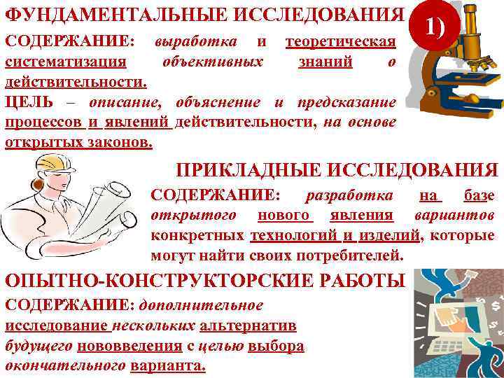 ФУНДАМЕНТАЛЬНЫЕ ИССЛЕДОВАНИЯ СОДЕРЖАНИЕ: выработка и теоретическая систематизация объективных знаний о действительности. ЦЕЛЬ – описание,