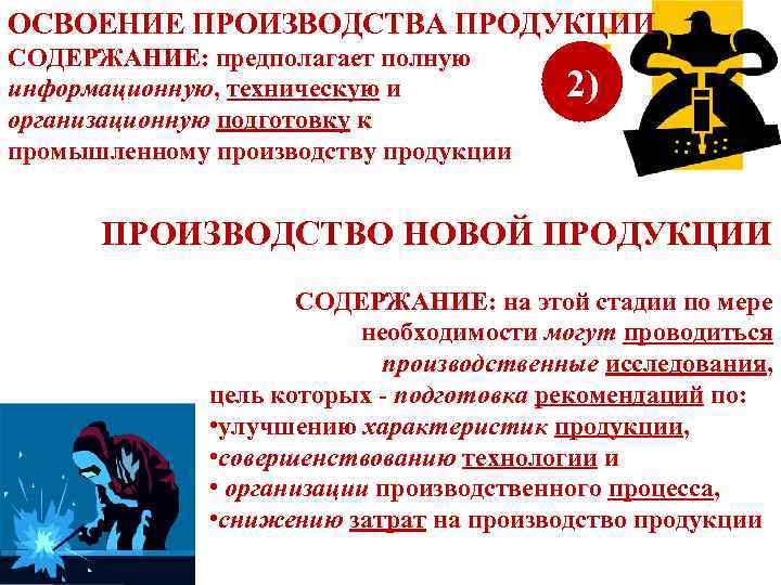 ОСВОЕНИЕ ПРОИЗВОДСТВА ПРОДУКЦИИ СОДЕРЖАНИЕ: предполагает полную информационную, техническую и организационную подготовку к промышленному производству