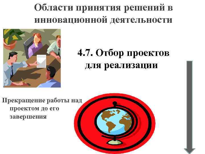 Области принятия решений в инновационной деятельности 4. 7. Отбор проектов для реализации Прекращение работы