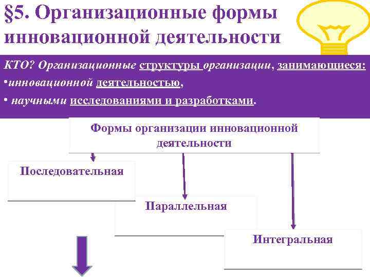 § 5. Организационные формы инновационной деятельности КТО? Организационные структуры организации, занимающиеся: • инновационной деятельностью,