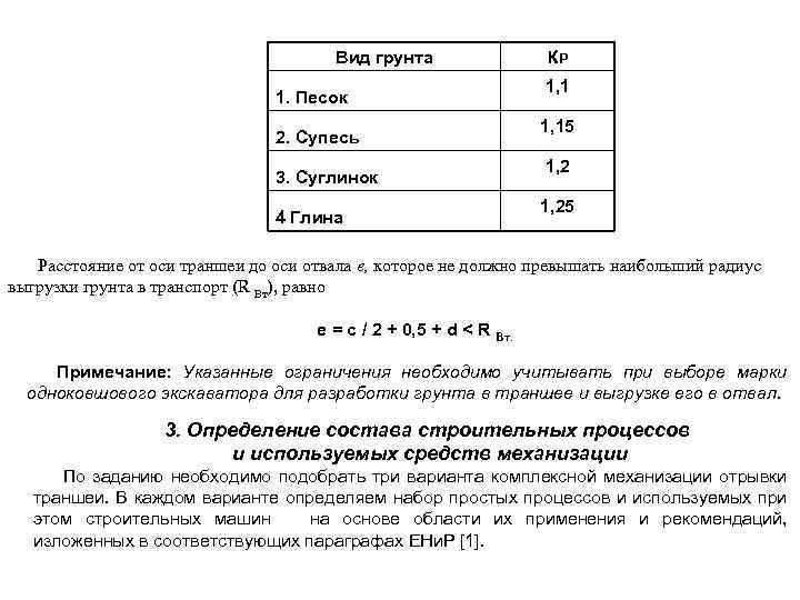 Вид грунта 1. Песок 2. Супесь 3. Суглинок 4 Глина КР 1, 15 1,