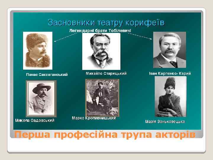 Перша професійна трупа акторів 