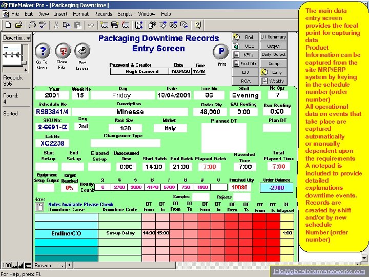 The main data entry screen provides the focal point for capturing data Product Information