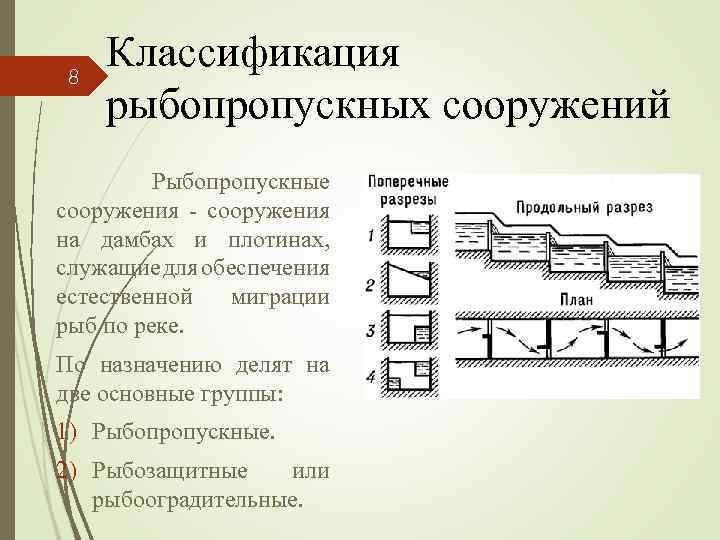 8 Классификация рыбопропускных сооружений Рыбопропускные сооружения на дамбах и плотинах, служащие для обеспечения естественной