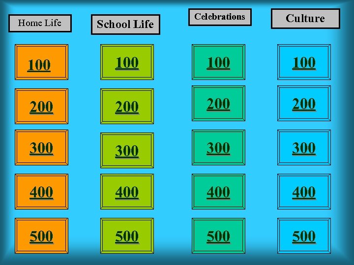 Celebrations Culture Home Life School Life 100 100 200 200 300 300 400 400