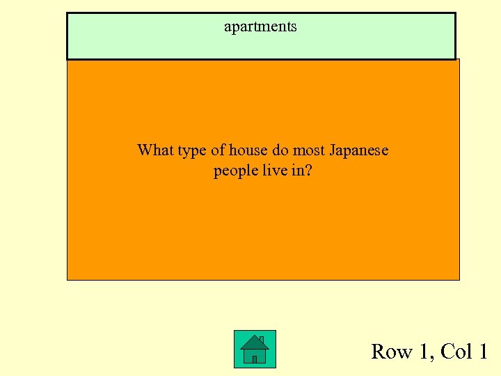 apartments What type of house do most Japanese people live in? Row 1, Col