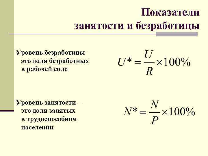 Показатели занятости