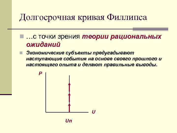 Долгосрочная кривая Филлипса n …с точки зрения теории рациональных ожиданий n Экономические субъекты предугадывают