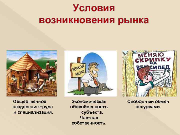 Условия возникновения рынка. Экономическая обособленность производителей. Рынок субъекты условия возникновения. Экономическая обособленность субъектов рыночного хозяйства. Частная собственность и экономическая обособленность..