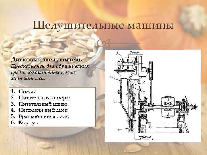 Шелушительные машины Дисковый шелушитель. Предназначен для обрушивания средневолокнистых семян хлопчатника. 1. 2. 3. 4.