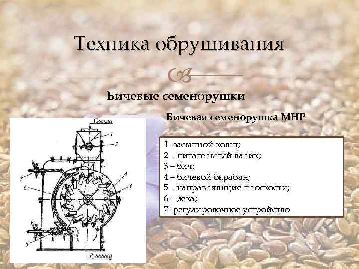 Техника обрушивания Бичевые семенорушки Бичевая семенорушка МНР 1 - засыпной ковш; 2 – питательный