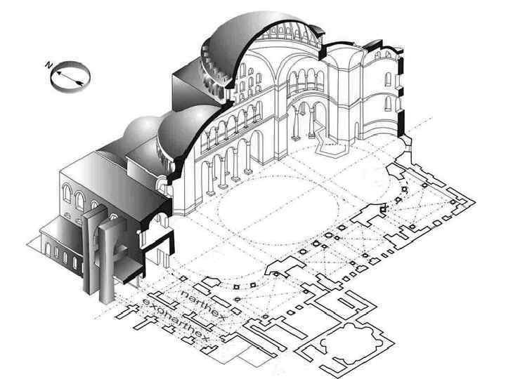 План собор святой софии в константинополе