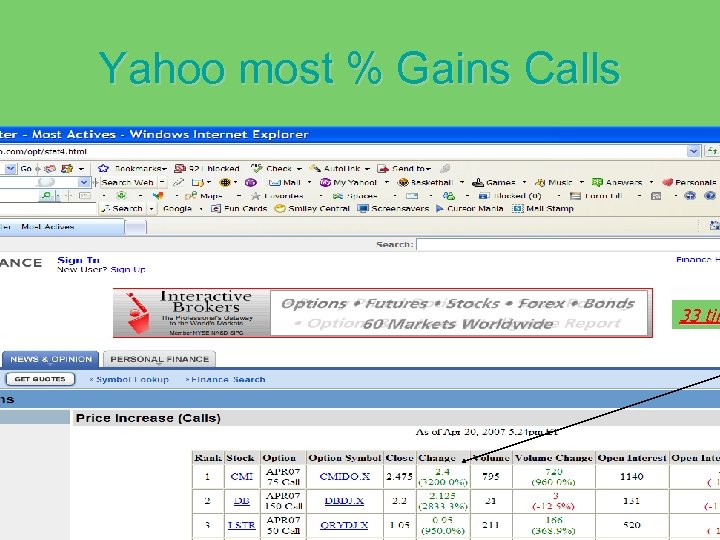 Yahoo most % Gains Calls 33 tim 