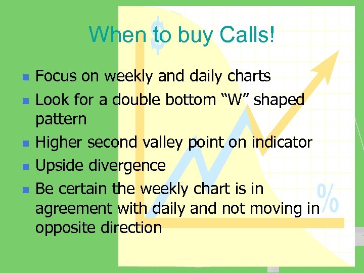 When to buy Calls! n n n Focus on weekly and daily charts Look