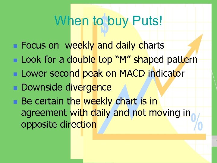 When to buy Puts! n n n Focus on weekly and daily charts Look