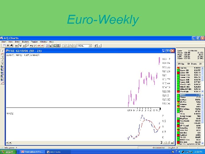 Euro-Weekly 