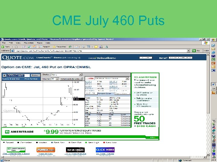 CME July 460 Puts 