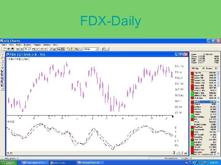 FDX-Daily 