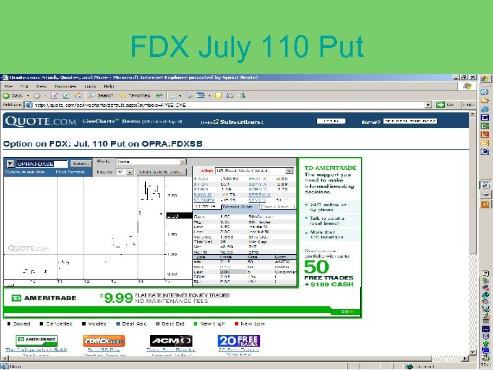 FDX July 110 Put 