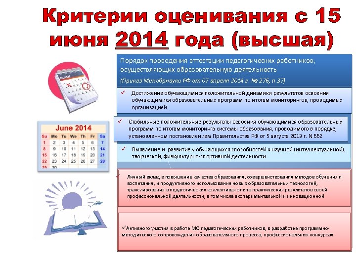 Критерии оценивания с 15 июня 2014 года (высшая) Порядок проведения аттестации педагогических работников, осуществляющих