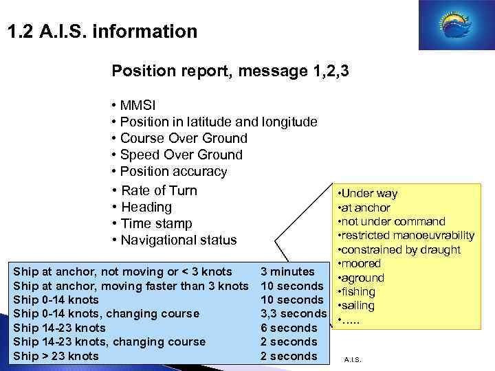 1. 2 A. I. S. information Position report, message 1, 2, 3 • MMSI