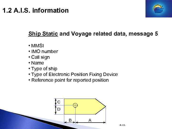 1. 2 A. I. S. information Ship Static and Voyage related data, message 5