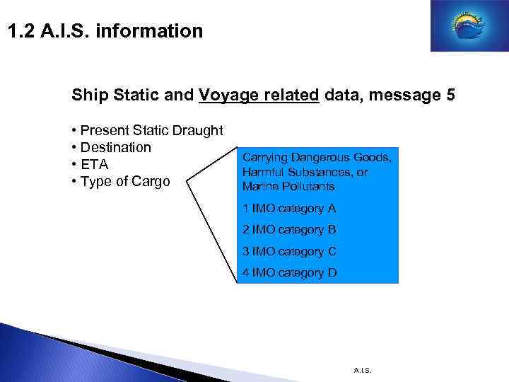 1. 2 A. I. S. information Ship Static and Voyage related data, message 5