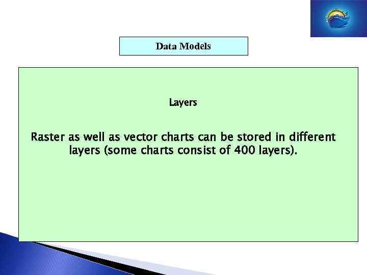 Data Models Layers Raster as well as vector charts can be stored in different