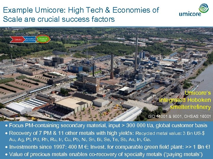 Example Umicore: High Tech & Economies of Scale are crucial success factors Umicore‘s integrated