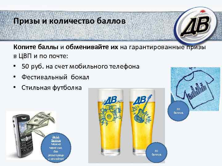 Призы и количество баллов Копите баллы и обменивайте их на гарантированные призы в ЦВП