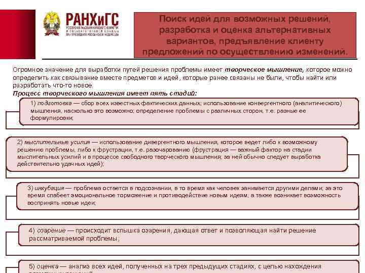 Поиск идей для возможных решений, разработка и оценка альтернативных вариантов, предъявление клиенту предложений по