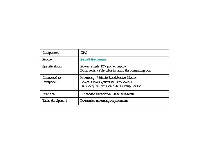 Component GPS People Barrett Heyneman Specifications Power: single 12 V power supply Data: serial